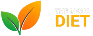 The MGUS Diet logo featuring a vibrant green and orange leaf icon with bold text representing health, support, and plant-based living.